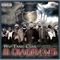 Wu Tang Clan – 8 Diagrams Leaks